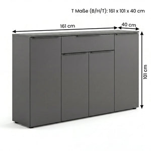 Sideboard, Malba