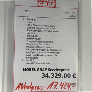 nolte U-Küche in Lindgrün & Weiß inkl. Siemens-Geräten