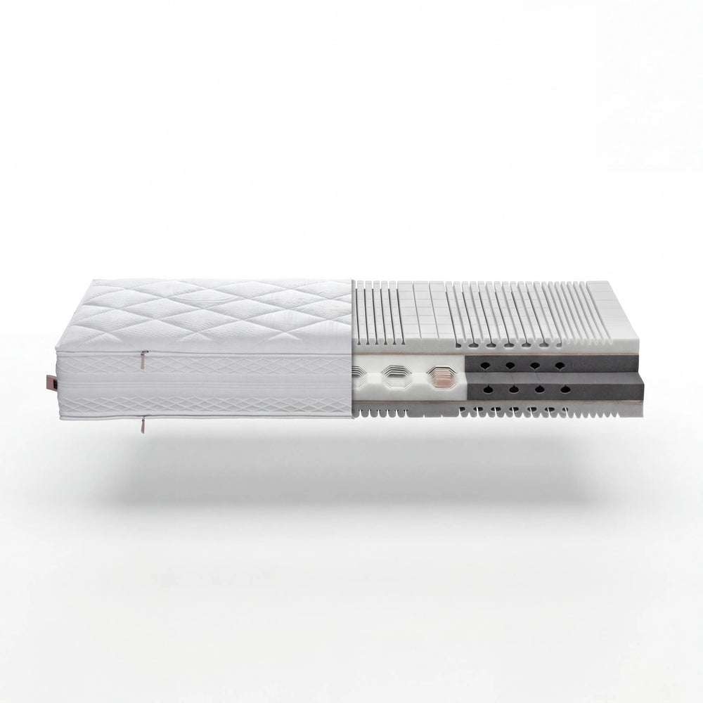 Matratze Sensoflex 700 90x200 cm mit Lyocell-Jersey Bezug für komfortablen Schlaf