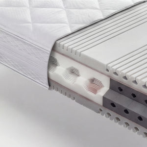 Matratze Sensoflex 700 90x200 cm mit weichem Lyocell-Jersey-Bezug für komfortablen Schlaf